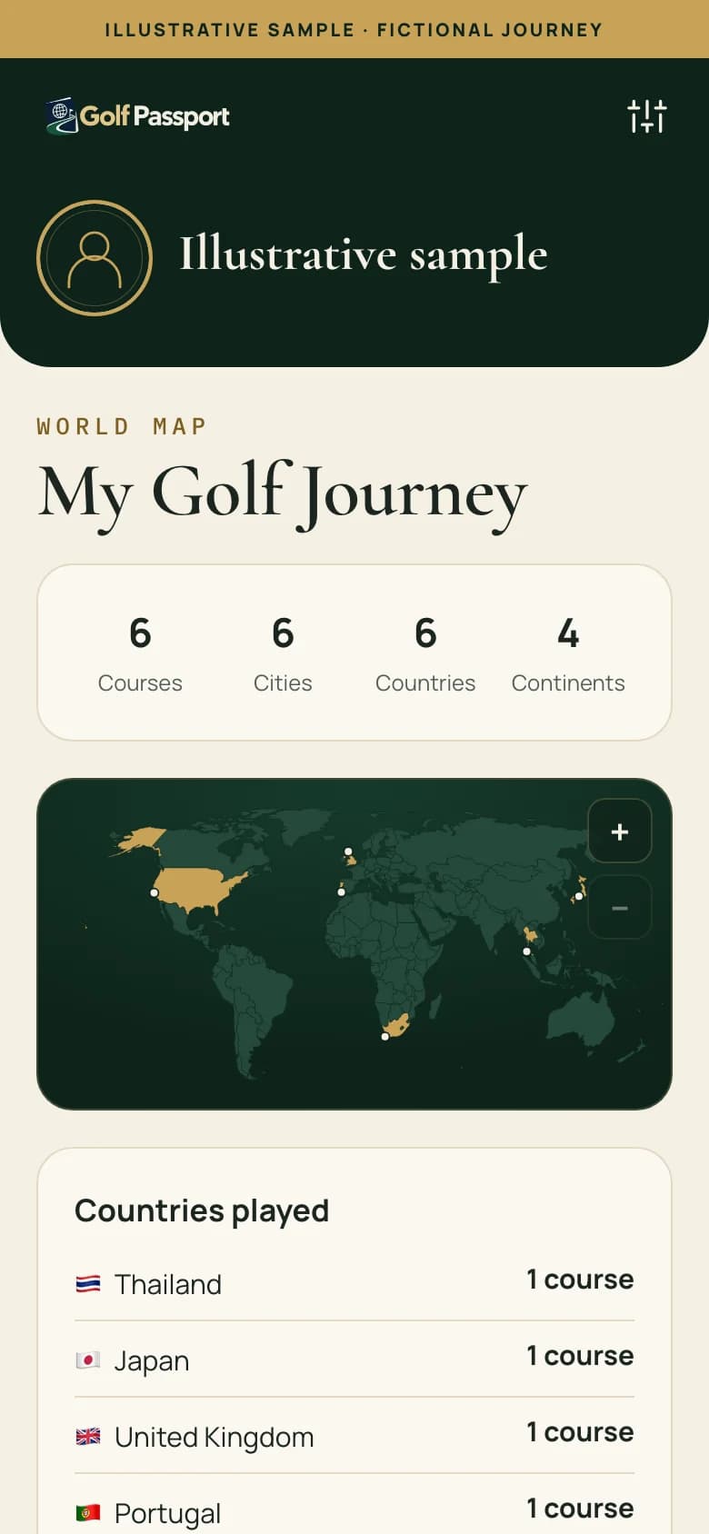 Sample World Map with course pins