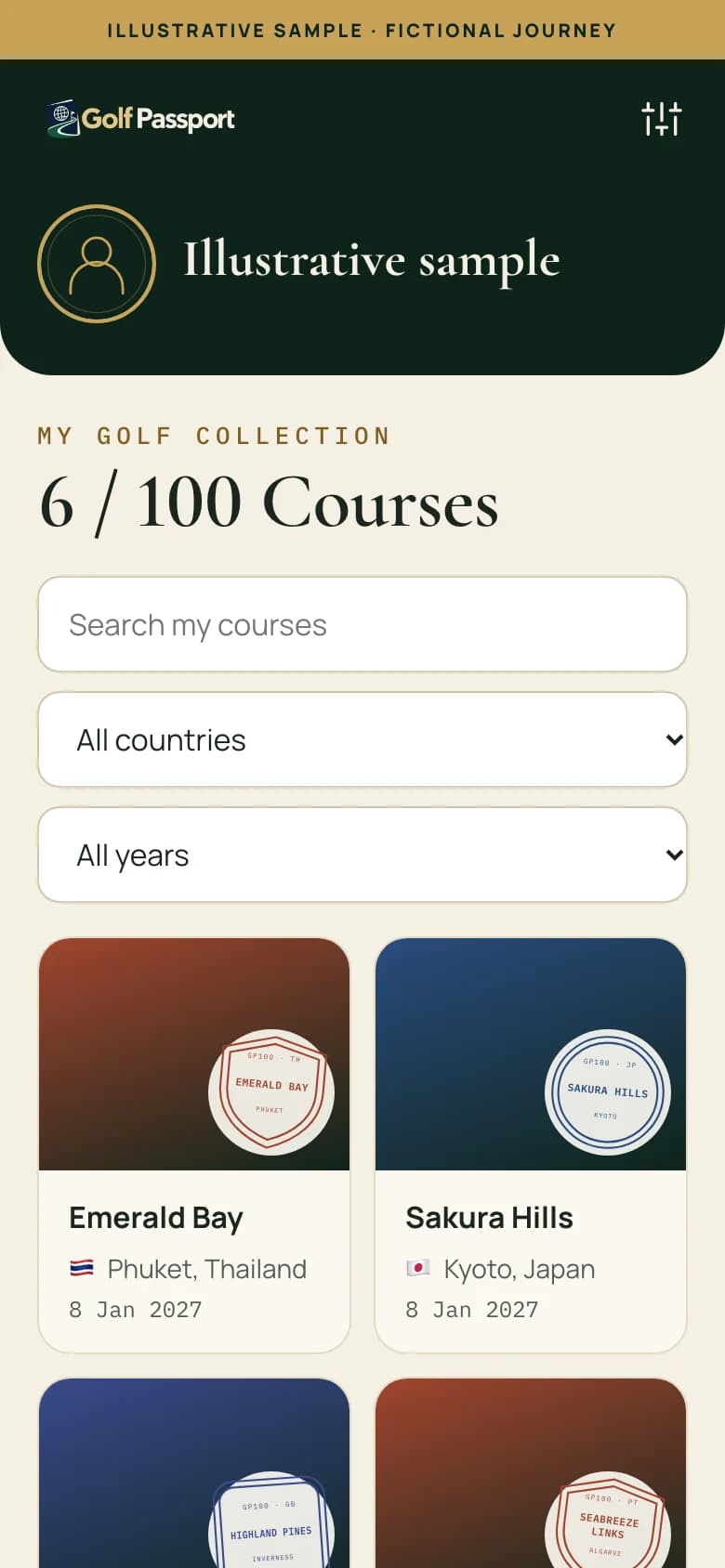 Sample passport collection showing course stamps