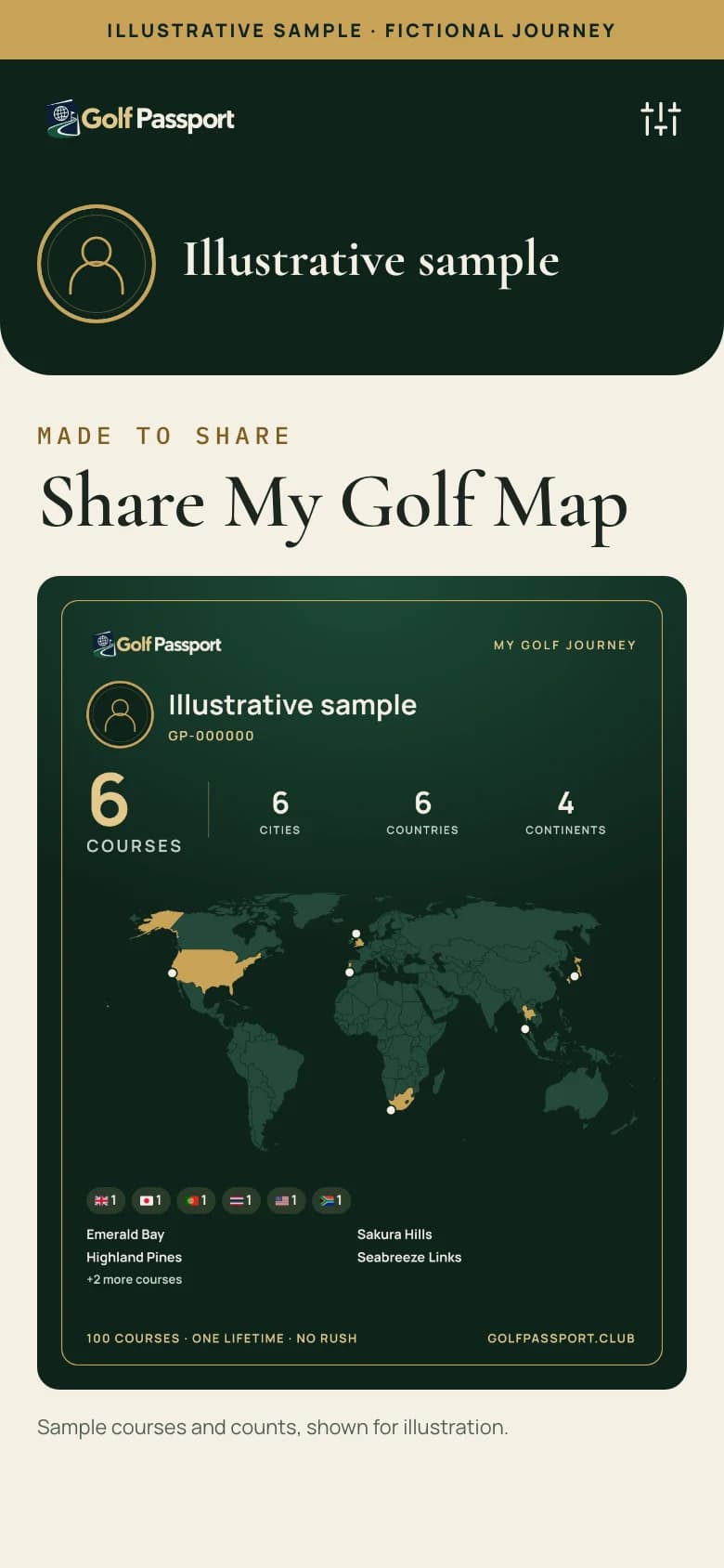 Sample Share My Golf Map image